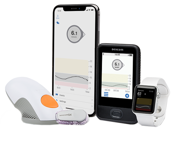 dexcom-casestudy