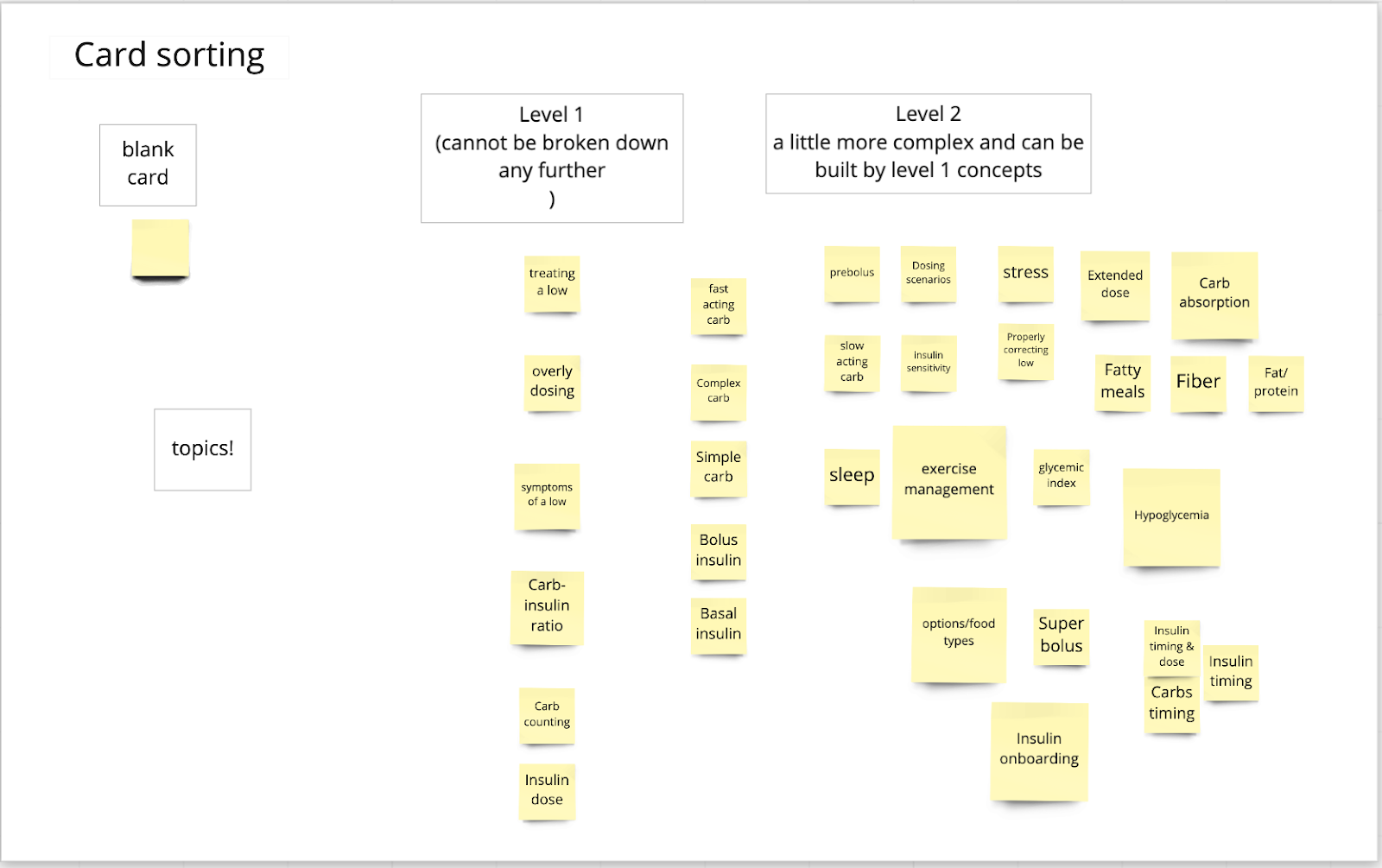 ccard sorting